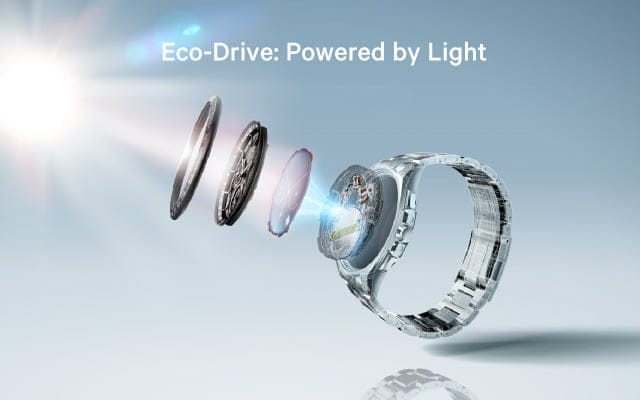 CITIZEN Eco-Drive collection image